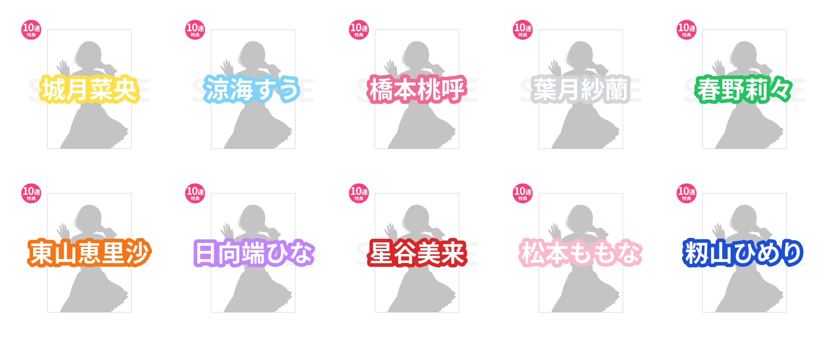 Product set